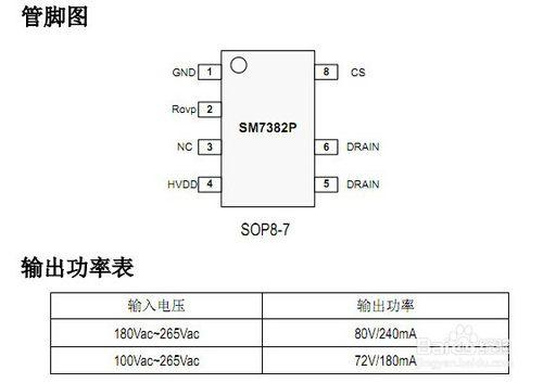 SM7382P非隔離降壓型LED恆流驅動IC晶片