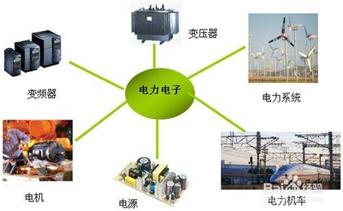 如何學習《電力電子技術 》這門課程