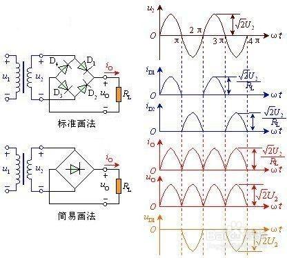 如何學習《電力電子技術 》這門課程