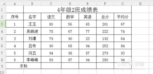 怎麼把wps表格一豎行全部執行自動求和？