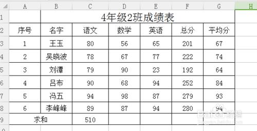 怎麼把wps表格一豎行全部執行自動求和？