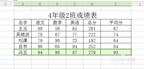 excel 中上下單元怎麼格互換位置？