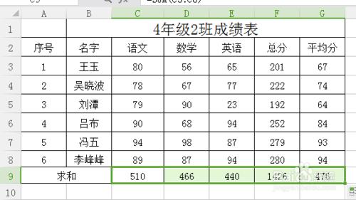 怎麼把wps表格一豎行全部執行自動求和？