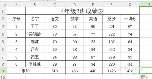 怎麼把wps表格一豎行全部執行自動求和？