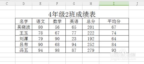 excel 中上下單元怎麼格互換位置？