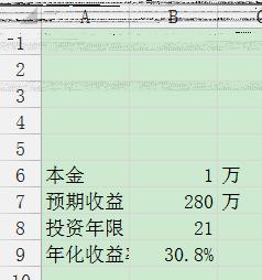 如何求收益率