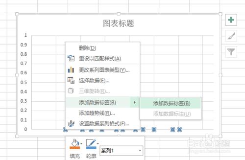 在excel中繪製對數正態分佈的概率密度分佈曲線