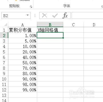 在excel中繪製對數正態分佈的概率密度分佈曲線