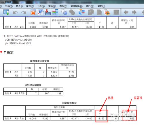 SPSS軟體教程二之兩個樣本平均數的檢驗