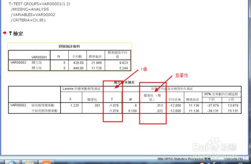 SPSS軟體教程二之兩個樣本平均數的檢驗