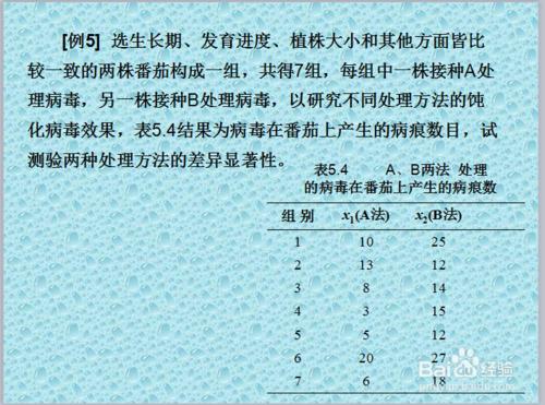 SPSS軟體教程二之兩個樣本平均數的檢驗