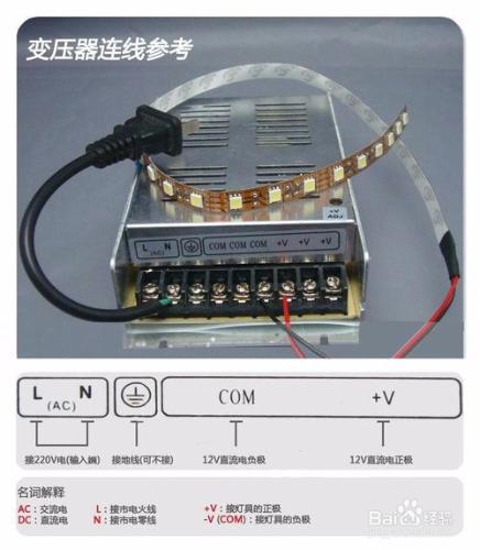 LED燈條接電源的方法