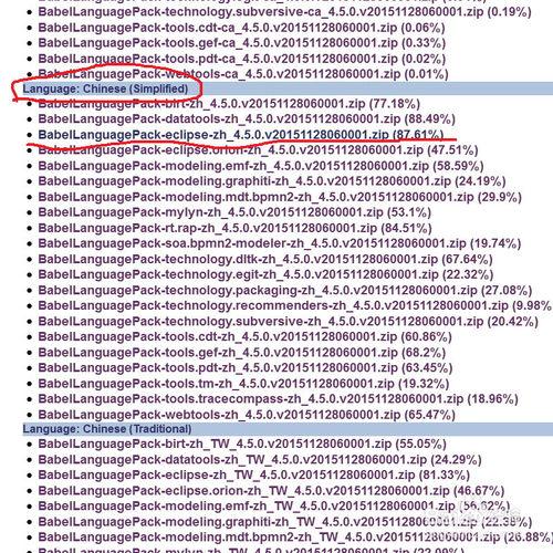 如何下載中文語言包讓Eclipse漢化？