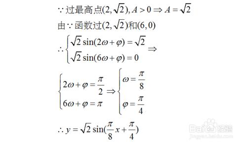 求解三角函式的解析式的幾種方法