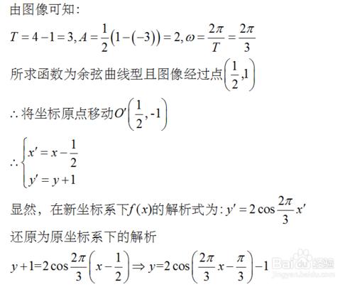 求解三角函式的解析式的幾種方法