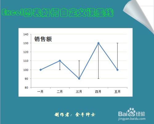 Excel圖表如何自定義誤差線