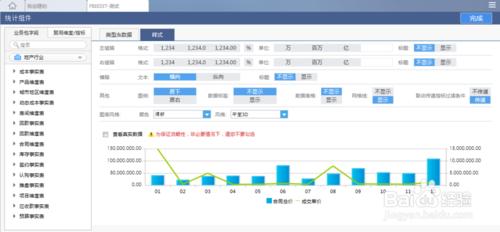 olap視覺化工具FineBI組合圖示例