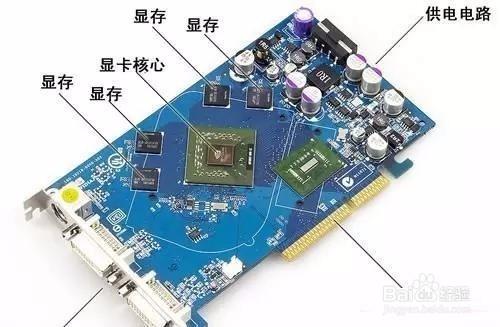 DIY電腦，這些“陷阱”千萬要避開！