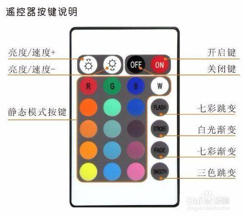 LED燈條七彩RGB接控制器與電源的方法