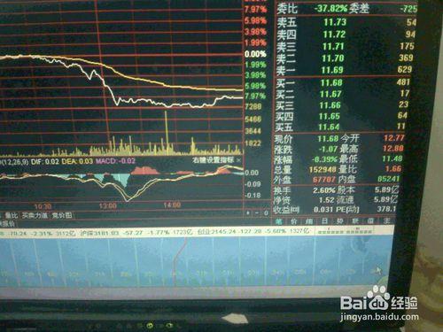 怎樣分析4月20股票交易市場跌中小板玩具股走勢