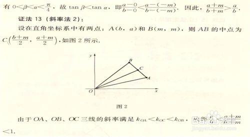 高中數學一道神題的N中解法