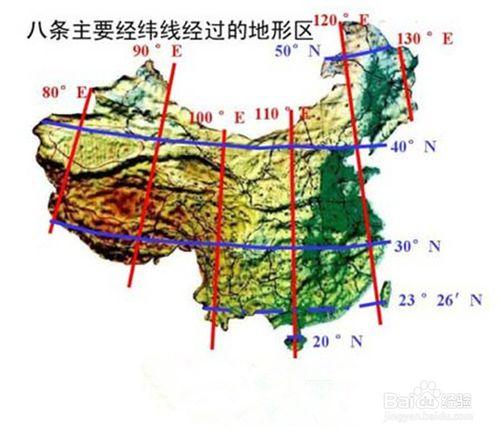 學習區域地理的基本要求