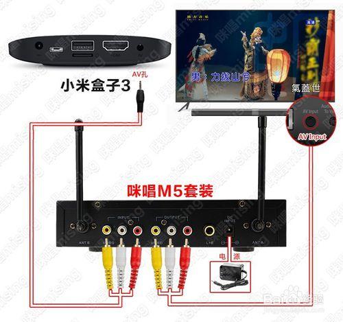 小米電視3怎麼接話筒k歌，插麥克風卡拉ok