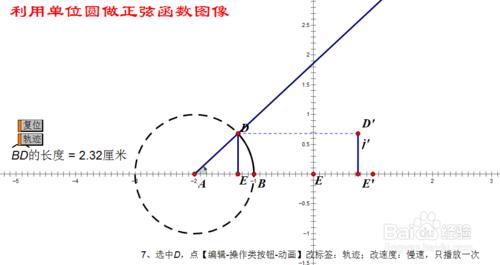 幾何畫板中用單位圓畫正弦函式的影象動態圖