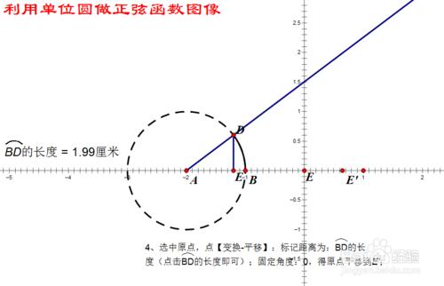 幾何畫板中用單位圓畫正弦函式的影象動態圖