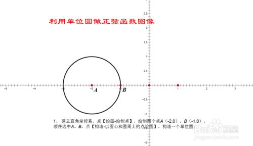 幾何畫板中用單位圓畫正弦函式的影象動態圖