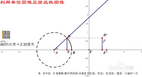 幾何畫板中用單位圓畫正弦函式的影象動態圖