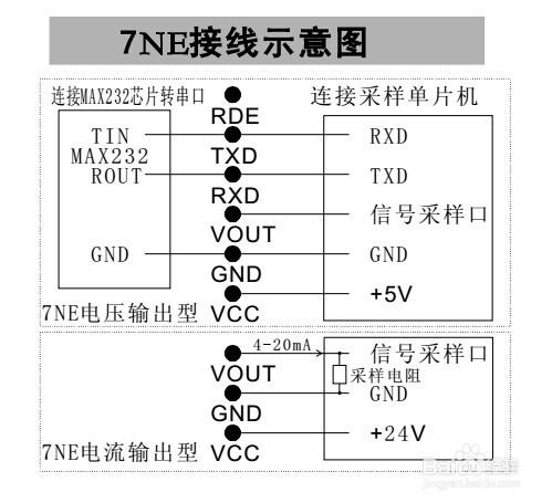 氣體感測器怎麼連線電腦顯示資料？