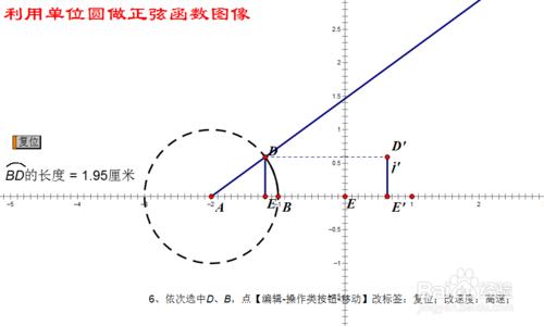 幾何畫板中用單位圓畫正弦函式的影象動態圖