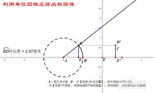 幾何畫板中用單位圓畫正弦函式的影象動態圖