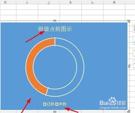 如何用WPS製作圓環百分比圖表