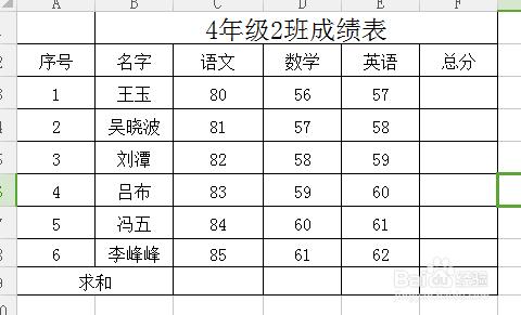 在excel中如何快速求和?excel中怎麼快速求和？