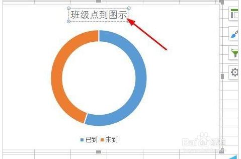 如何用WPS製作圓環百分比圖表