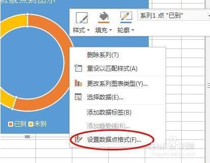 如何用WPS製作圓環百分比圖表