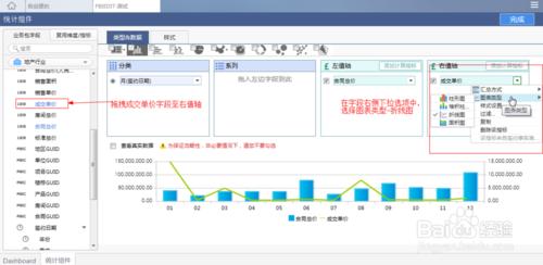 資料視覺化BI軟體FineBI組合圖示例