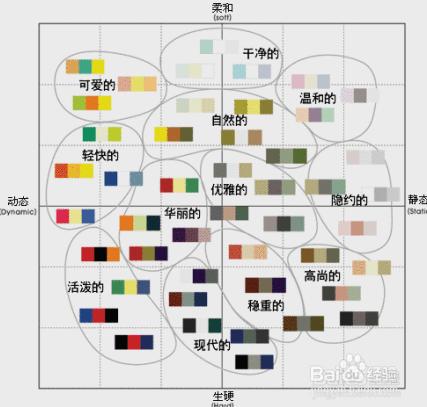 平面設計入門印刷製作流程怎麼做有哪些注意事項