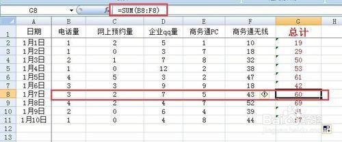 excel怎麼求和_求和操作_excel自動求和公式