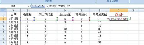 excel怎麼求和_求和操作_excel自動求和公式