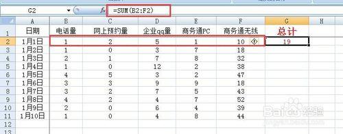 excel怎麼求和_求和操作_excel自動求和公式