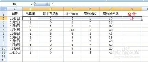 excel怎麼求和_求和操作_excel自動求和公式