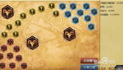 s6河流之王天賦符文lol塔姆天賦加點