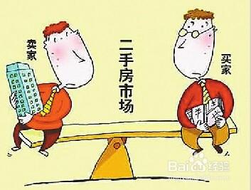 銷售、導購遇到客戶詢問價格怎麼辦？