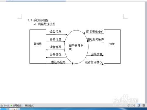 需求分析文件----圖表畫法