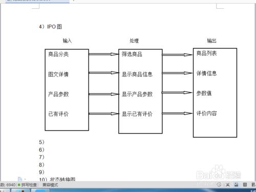 需求分析文件----圖表畫法