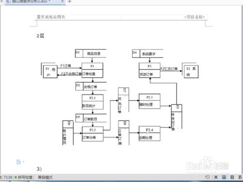 需求分析文件----圖表畫法