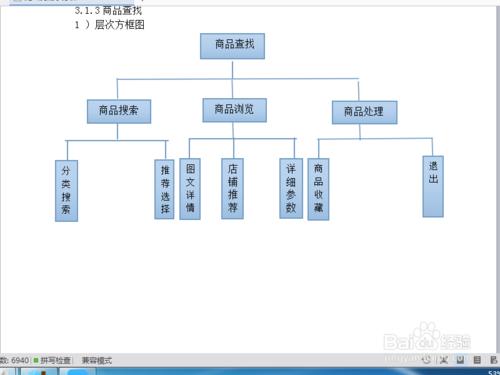 需求分析文件----圖表畫法